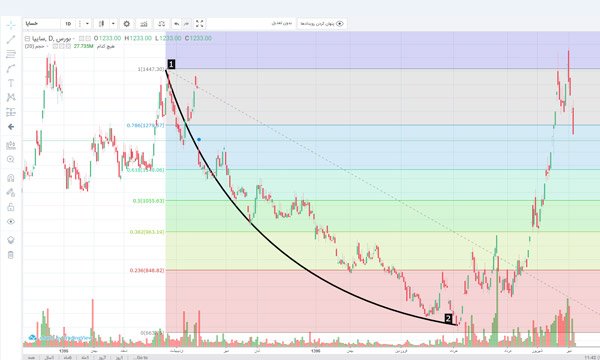 Bourse13.jpg.78f1b78b481d322e27005f4eebce7bfa.jpg