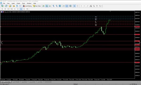 Bourse18.jpg.5abf0a76c183f7f6f6a806371f22b278.jpg